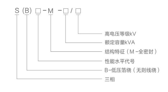 油浸式變壓器型號(hào)含義